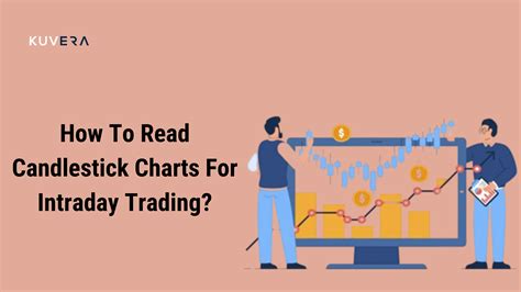 How To Read Candlestick Charts For Intraday Trading? - Kuvera