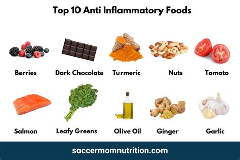 100+ Anti-Inflammatory Foods List PDF [Ultimate Guide]