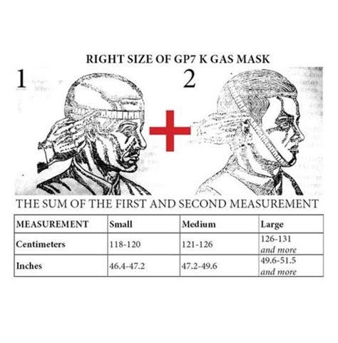 Gas Mask Size Chart - cjlassa