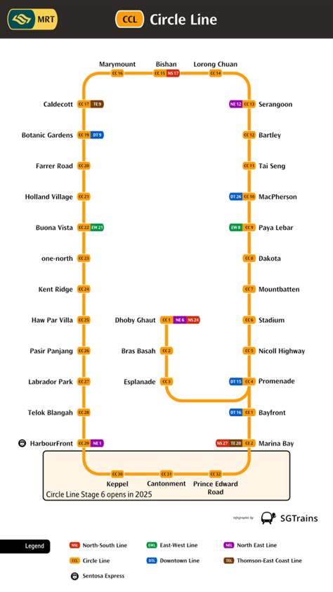 Fun Fact Friday: HarbourFront MRT Platform A | A Train Of Thought ...