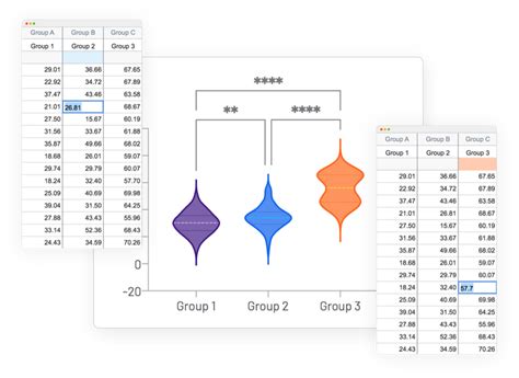 Statistics guide for graphpad prism 8 - comicsnasve