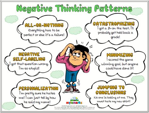 Negative Thinking Patterns (+ES)