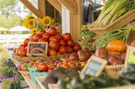 Farmers Markets in the Oklahoma City Metro Area