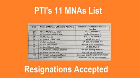 PTIs 11 MNAs List Whose Resignation Accepted