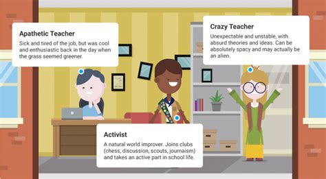 Top 17 Types of Teachers You May Have in the Classroom