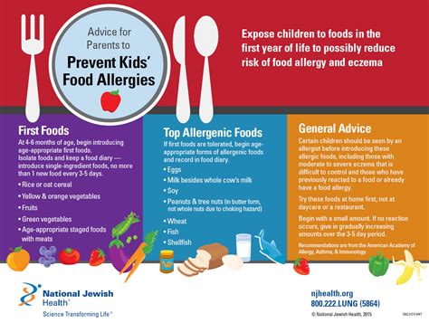 New Advice for Parents to Prevent Kids' Food Allergies