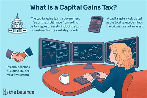 What Is the Capital Gains Tax?