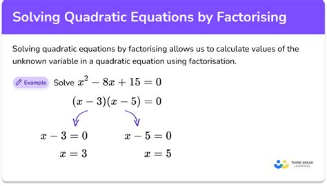 Simple Quadratic Equation