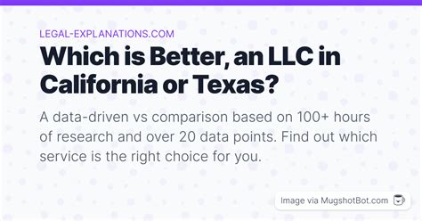 California vs Texas LLC: Which is Better?