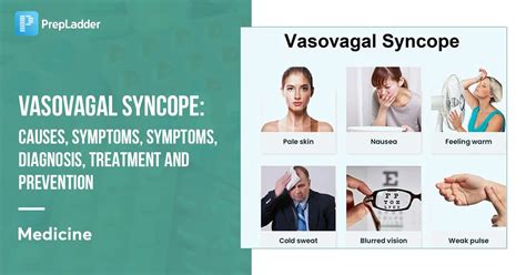 Vasovagal Syncope: Causes, Symptoms, Diagnosis, Treatment and Prevention