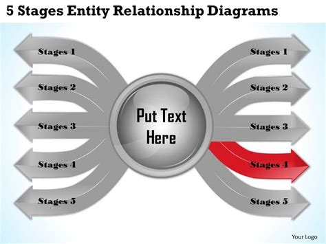 PowerPoint Relationship Diagrams