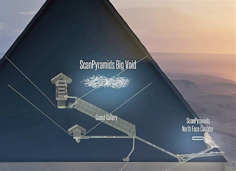 New Scans of the Great Pyramid Confirm Major Discovery Inside