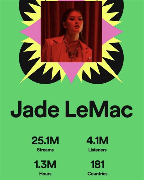 Jade LeMac Fanpage — Jade LeMac Spotify Statistics 2022 ★ Pre-save her...