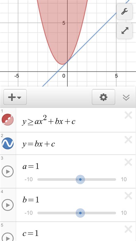 Flower Function Desmos | Best Flower Site