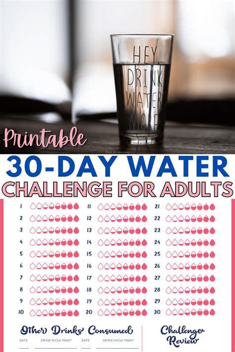 30 Day Water Challenge To Keep You Motivated - Wondermom Wannabe