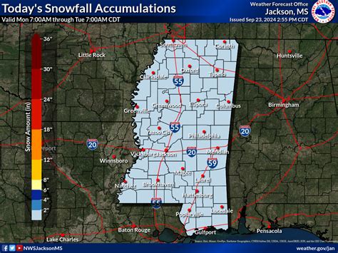 Mississippi Statewide Forecast Graphics