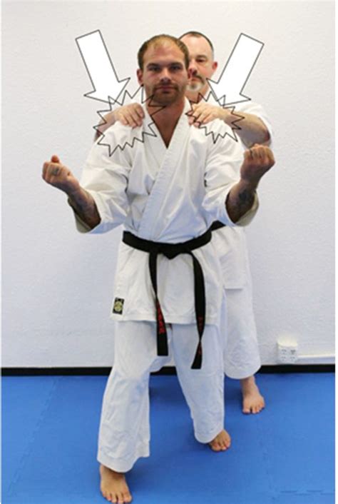 Sanchin Kata & Best Practice - Kris Wilder