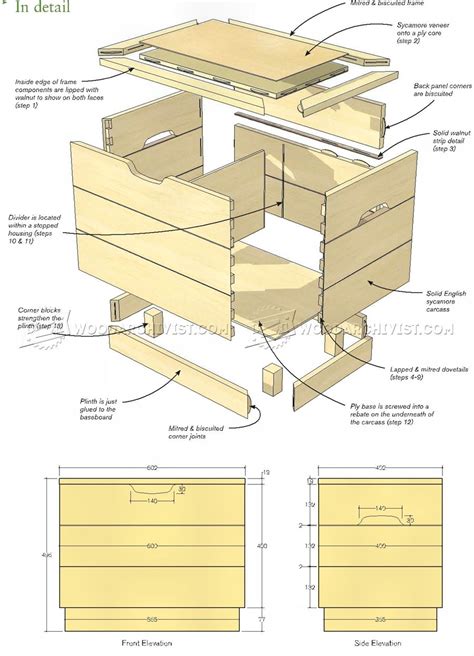 Wooden Chest Plans • WoodArchivist