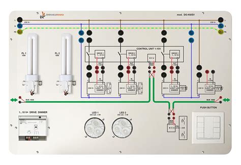 Instalaciones avanzadas de control de iluminacion estandar 1-10 V - Elettronica Veneta S.p.A.