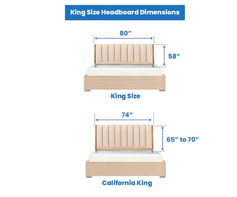 Headboard Sizes (King, Queen, Full & Twin Dimensions) - Designing Idea