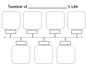 Free Blank Timeline Template Printable | Mcgrathaine