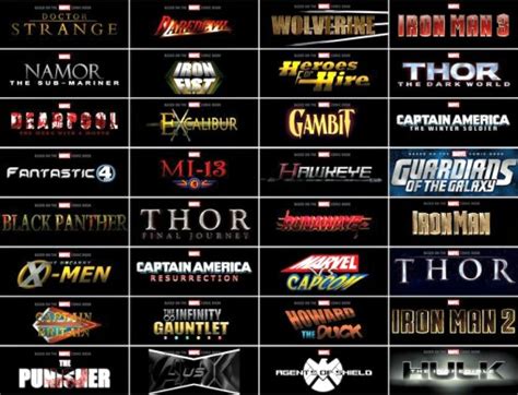 List of Marvel Movies by Rotten Tomatoes Score, Release Date and Studio