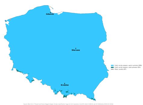 Blue Green Atlas - The Climate of Poland