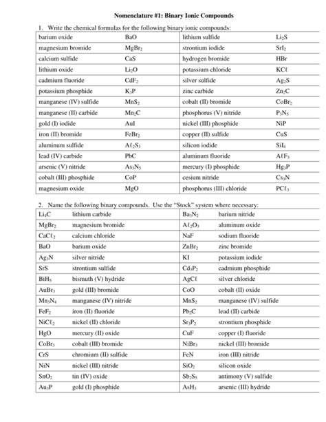 Nomenclature #1: Binary Ionic Compounds 1. Write the chemical