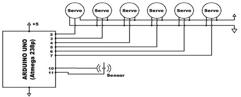 Electrical Design for the System | Download Scientific Diagram