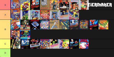 Best NES Games Tier List – Drink a Beer and Play a Game