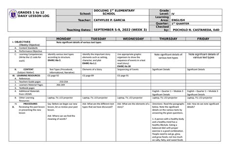 DLL_English 4 Q1 Week 3 - GRADES 1 to 12 DAILY LESSON LOG School: DOCLONG 1ST ELEMENTARY SCHOOL ...