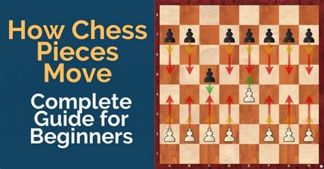 How Chess Pieces Move: The Complete Chess Pieces Guide for Beginners - TheChessWorld