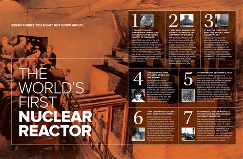 7 things you might not know about the world's first nuclear reactor | Argonne National Laboratory