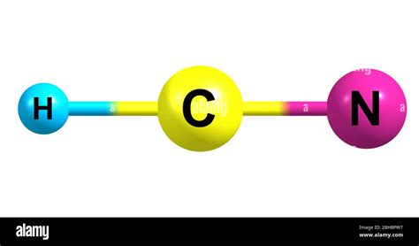 Hydrogen Cyanide