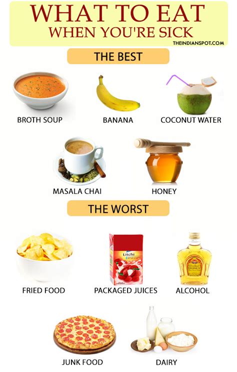 BEST AND WORST FOODS TO EAT WHEN YOU ARE SICK - THE INDIAN SPOT