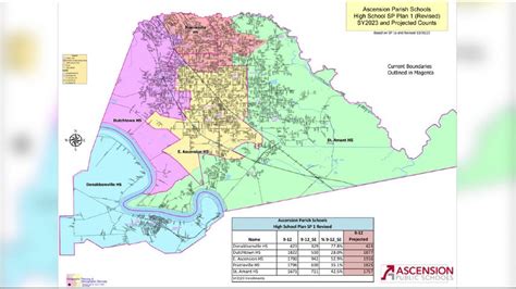 Ascension Parish School Board approves redistricting maps, stipend for ...