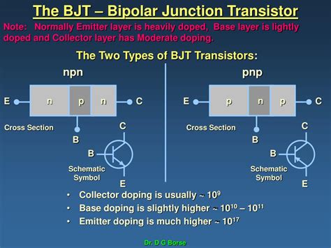 PPT - Bipolar Junction Transistor Basics PowerPoint Presentation, free download - ID:7071892