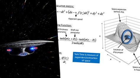 Warp Drive Alcubierre metric - © Çetin BAL