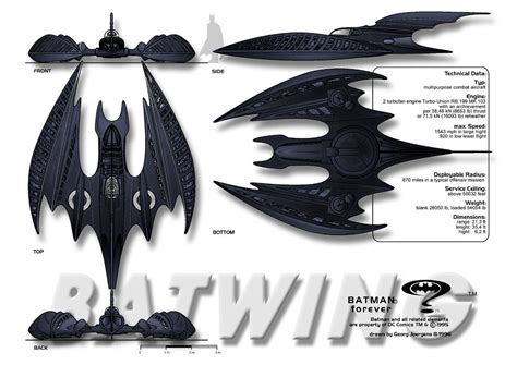 Batwing - Batman forever by Paul-Muad-Dib on DeviantArt