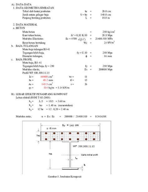 Modulus Elastisitas Baja Wf