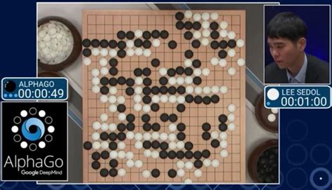 AlphaGo AI Defeats Sedol Again, With 'Near Perfect Game' | Tom's Hardware