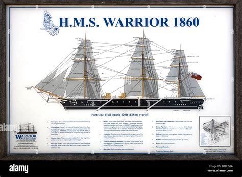 HMS Warrior (1860) was the name ship of her class of two armoured frigates built for the Royal ...