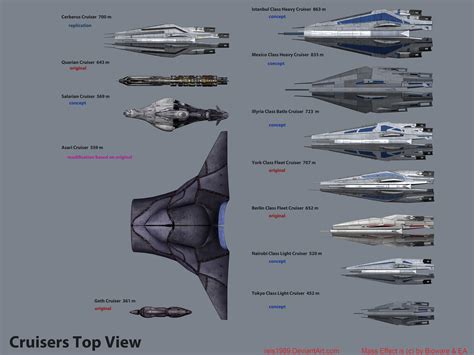 Mass Effect - Cruiser Type Starships Top View by reis1989 on DeviantArt