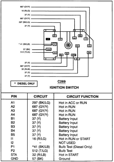 [DIAGRAM] 1976 Ford F250 Ignition Switch Wiring Diagram - MYDIAGRAM.ONLINE