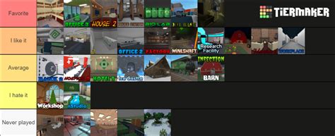 Murder Mystery 2 Maps Tier List (Community Rankings) - TierMaker