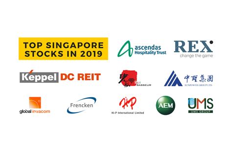 10 Companies That Beat Singapore's Benchmark STI In 2019