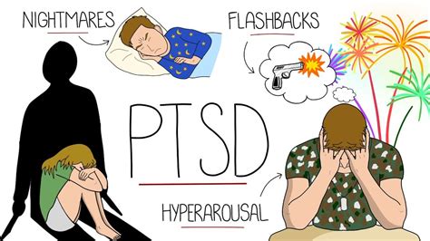 5 Signs of Post-Traumatic Stress Disorder (PTSD) - KC Psychiatrist