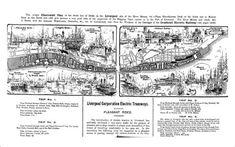 Tourist map of Liverpool Docks, 1904 | Download Scientific Diagram