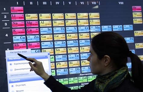 Russian scientists to synthesize 114th 115th elements of Mendeleevs Periodic Tablehttp://tass ...