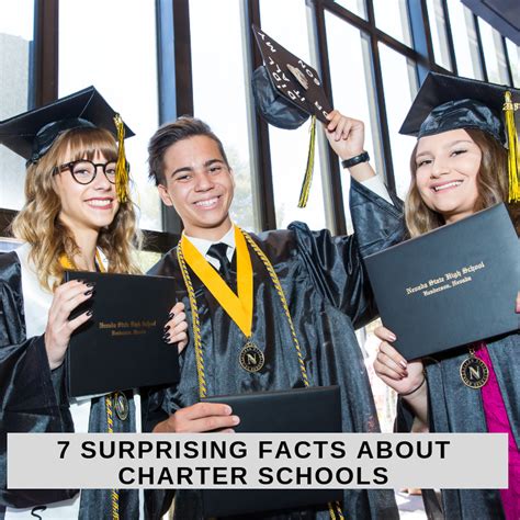 Surprising facts about charter schools – Artofit